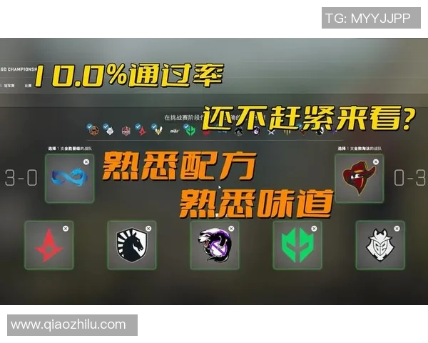电竞新闻深入分析CSGO焦点V5的游戏节奏与战术策略探讨